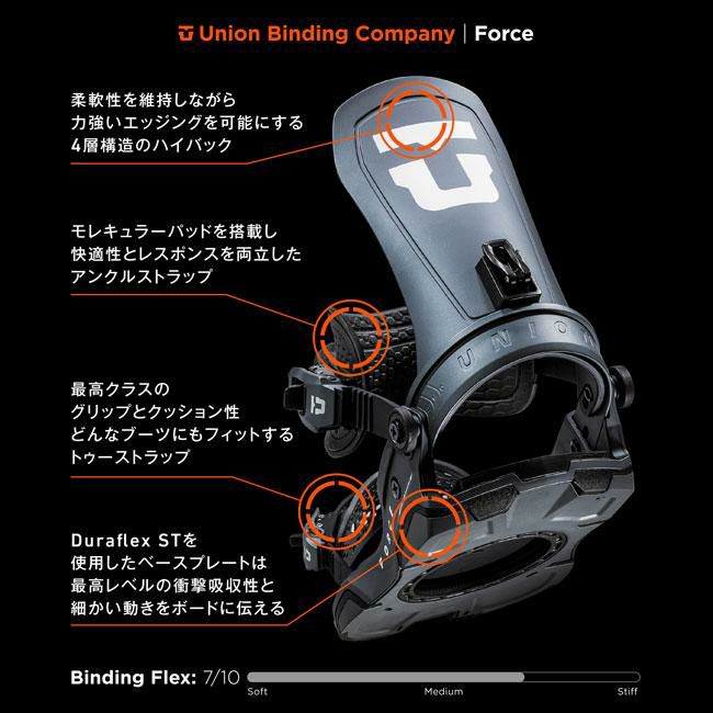 UNION. FORCE. ユニオン. フォース. オールラウンド 24-25 ユニオン ビンディング UNION BINDING FORCE フォース