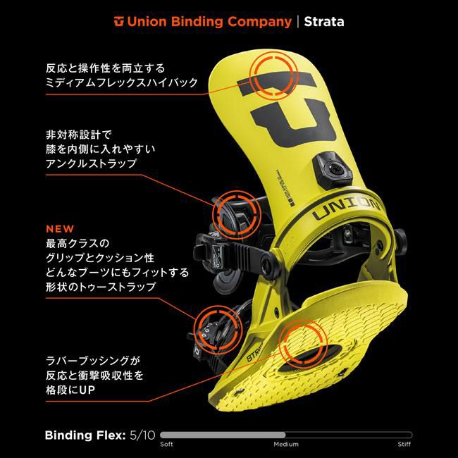 24-25 ユニオン ビンディング UNION BINDING STRATA ストラータ 