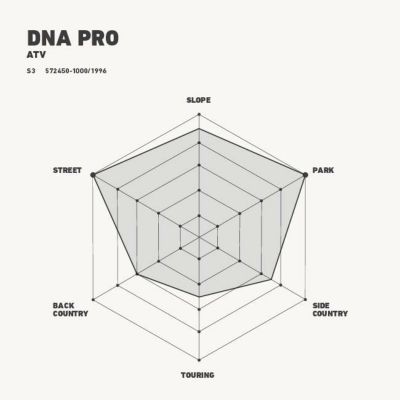 24-25 ディーラックス ブーツ DEELUXE DNA PRO ディーエヌエー