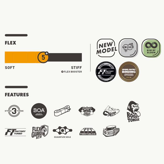 24-25 ディーラックス ブーツ DEELUXE DNA PRO ディーエヌエー プロ S3  