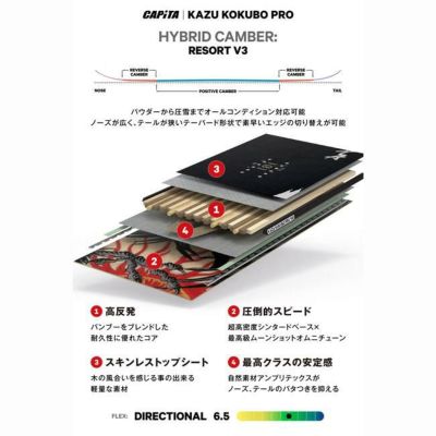 CAPITA キャピタ スノーボード 板 メンズ 國母和宏 KAZU KOKUBO