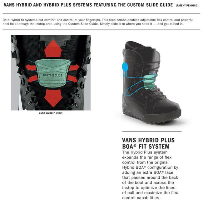予約 バンズ ブーツ VANS BOOTS INFUSE SNOW SURF boa / BLACKOUT 25 