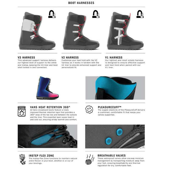 限定モデル バンズ ブーツ VANS BOOTS INFUSE SNOW SURF boa 24-25 