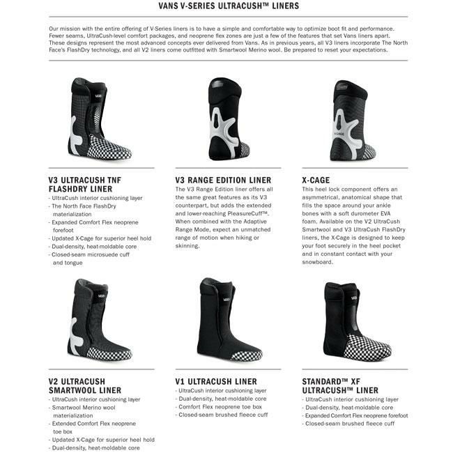 バンズ ブーツ VANS BOOTS WOMENS ENCORE OG 25-26 レディース BOA