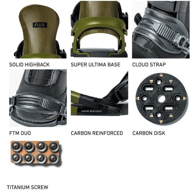 FLUX フラックス スノーボード ビンディング 捗っ SR LTD MF-04 24-25 