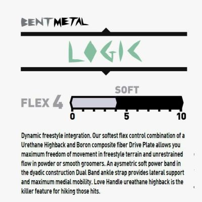 BENT L LOGIC Mサイズ ベントメタル ロジック 楽天市場】23-24