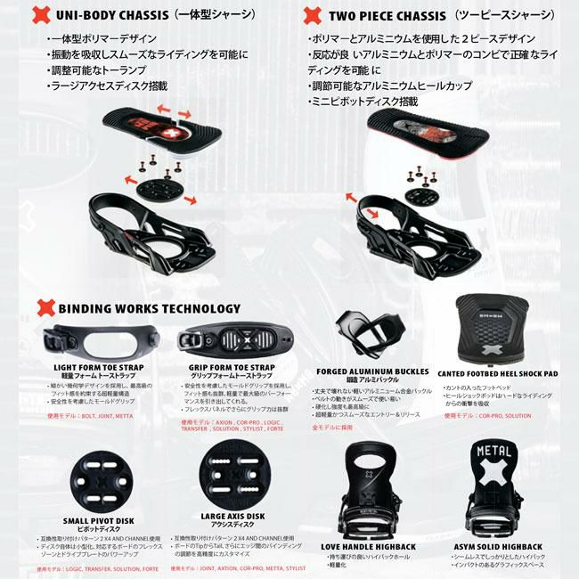 BENT L SOLUTION（ベントメタル ソリューション） BENTMETAL ベントメタル BENT METAL ベントメタル スノーボード