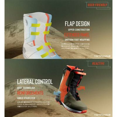 ノースウェーブ NORTHWAVE BOOTS FREEDOM SPIN 25-26 スノーボード