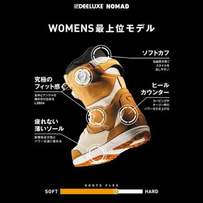 予約 25-26 ディーラックス ブーツ DEELUXE NOMAD サーモ