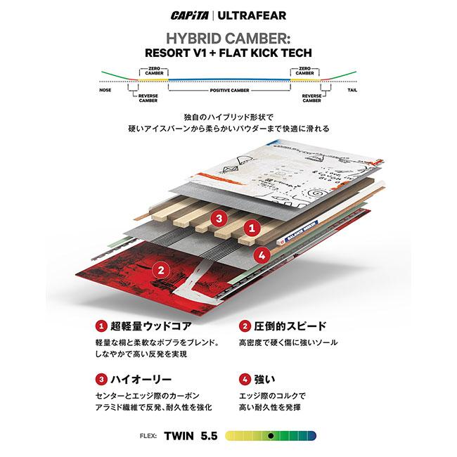 25-26 キャピタ スノーボード CAPITA ULTRAFEAR ウルトラフィアー