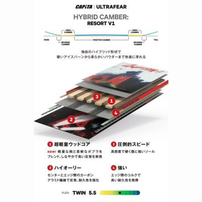 予約 25-26 キャピタ スノーボード CAPITA ULTRAFEAR ウルトラ
