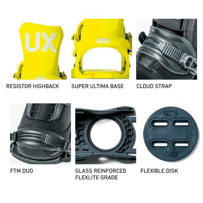 予約 25-26 フラックス ビンディング FLUX BINDING DS MENS
