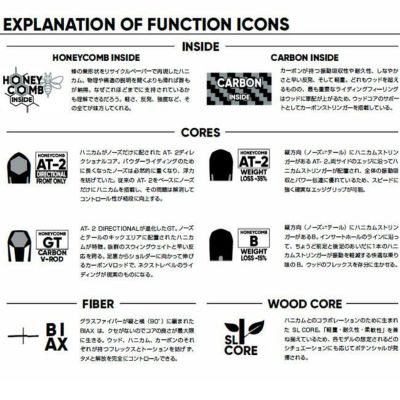 予約 25-26 FNTC エフエヌティーシー AND ラントリに特化した 予約 25-26 FNTC エフエヌティーシー AND ラントリに特化した