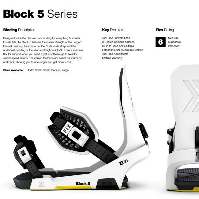 fixのビンディング fix-block5_1.jpg