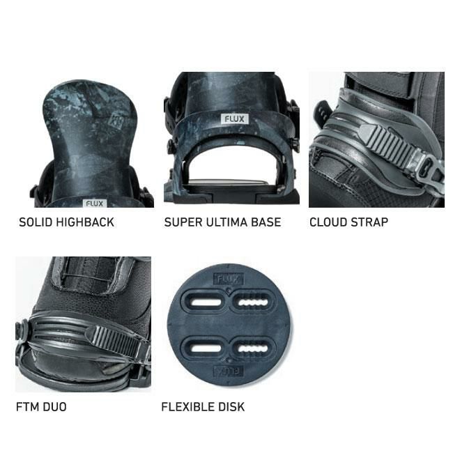 FLUX UKIYO ビンディング UKIYO ウキヨ スノーボード バインディング ビンディング ユニセックス