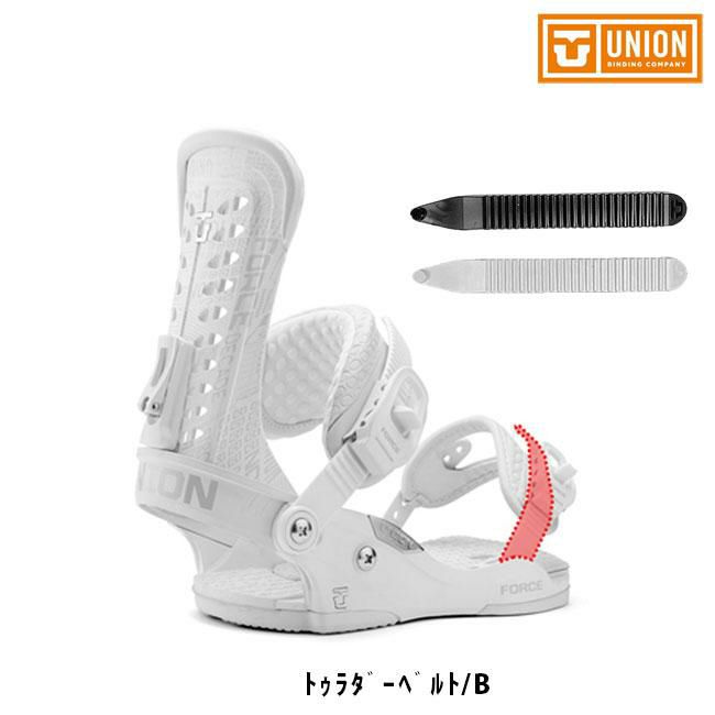 スノーボードビンディング ブランド FLUX FIX UNION BENTMETAL NITRO