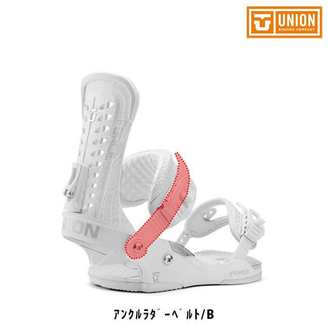 スノーボードビンディング ブランド FLUX FIX UNION BENTMETAL NITRO