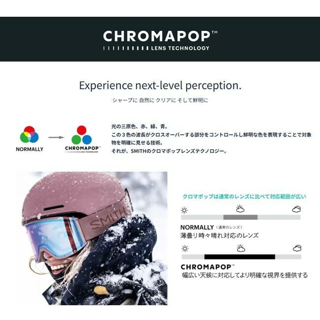 スペアーレンズ スミス SMITH LENS SQUAD MAG スカッドマグ Pro