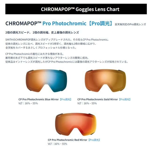 スペアーレンズ スミス SMITH LENS MOMENT モーメント Pro